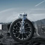 CDC Magnetic Suspension